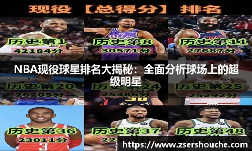 NBA现役球星排名大揭秘：全面分析球场上的超级明星